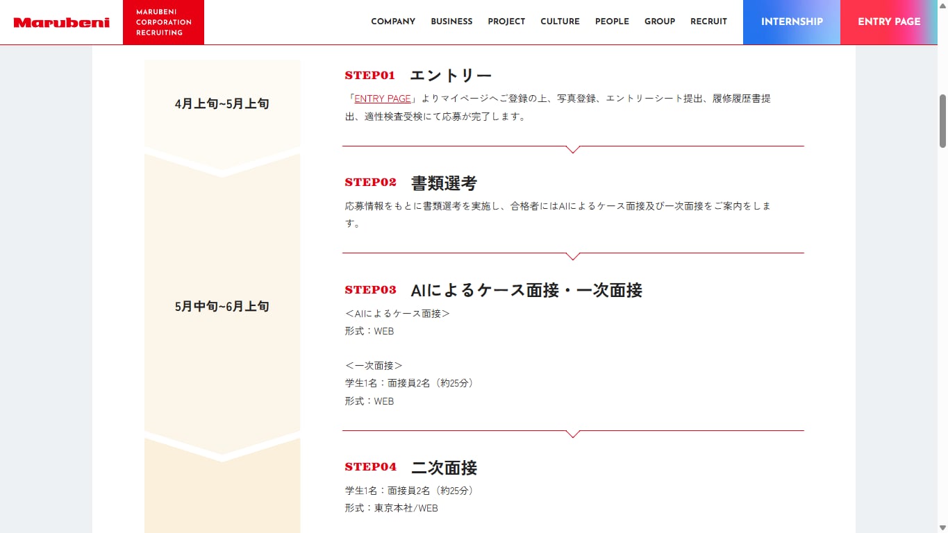 丸紅の新卒オープン採用の選考フロー(STEP03にAIによるケース面接、形式:WEBと記載)